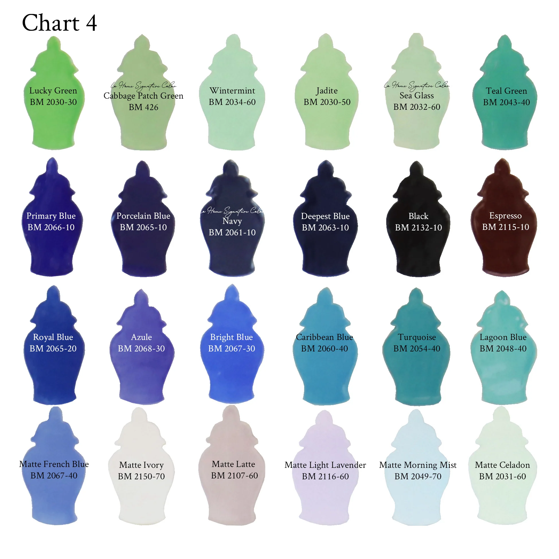 Custom Color Laurel Monogram Ginger Jars - Image 7